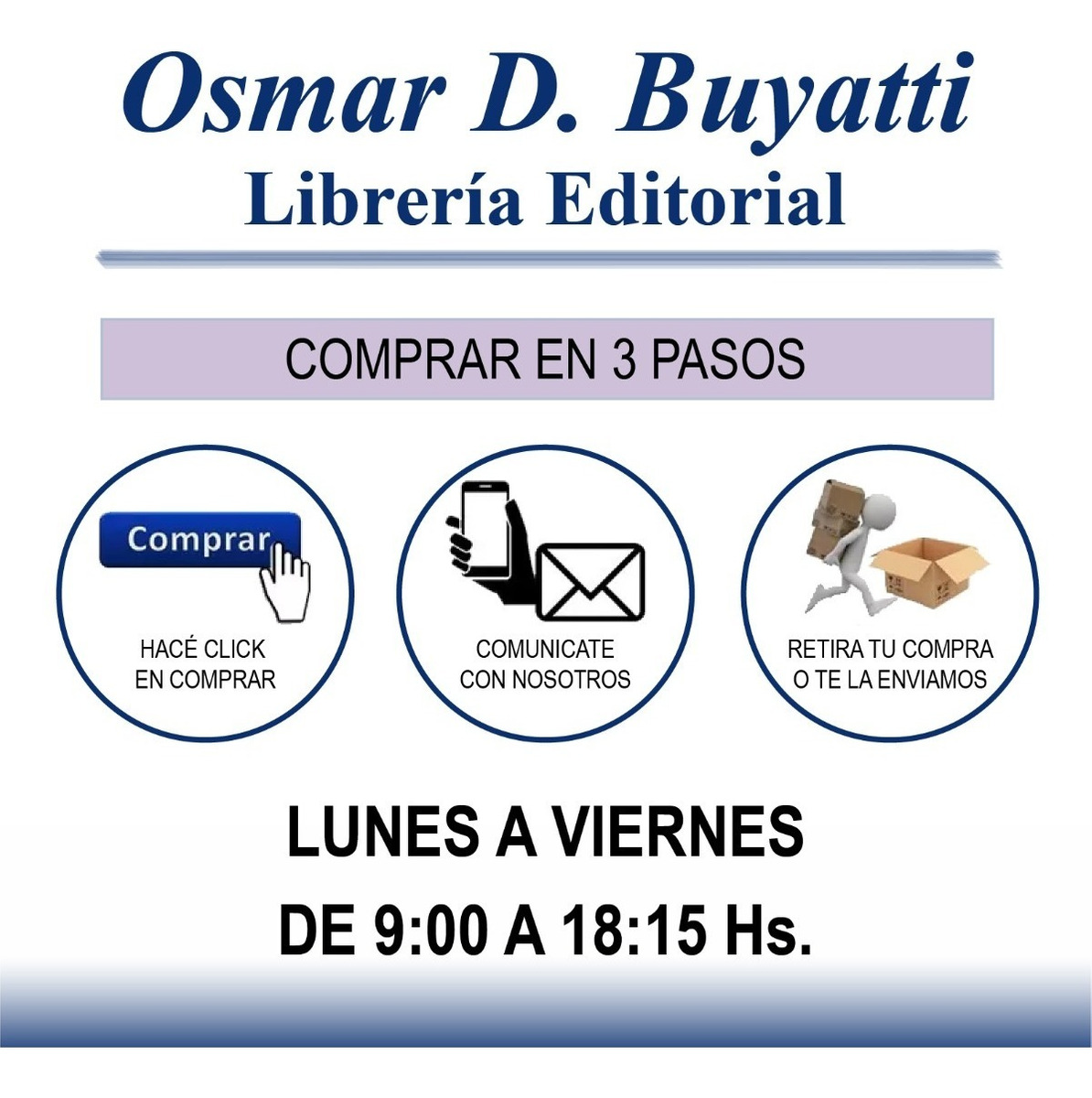Las Bandas De Bollinger - Imagen 5