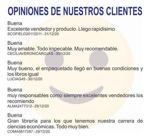 Tutoria De Gestion, De Alberto Norese. Editorial Osmar Buyatti, Tapa Blanda En Español, 2006