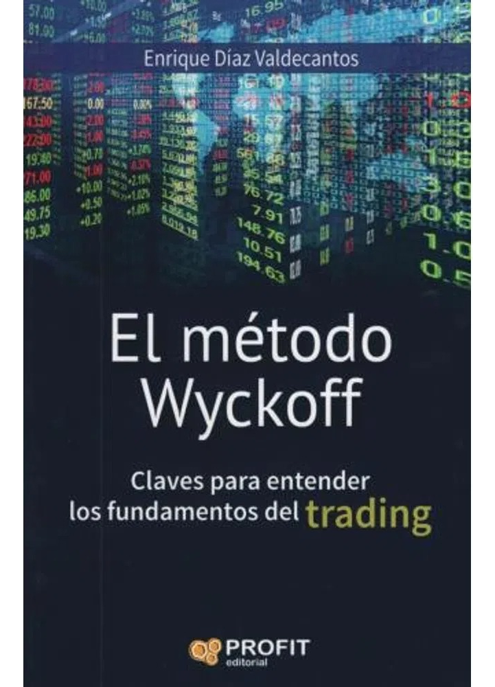 El Metodo Wyckoff
