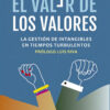 El Valer De Los Valores - Horacio Bolaños