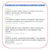 La Contabilidad En Tiempos De Pandemia, De Ana María Petti. Editorial Osmar Buyatti, Tapa Blanda En Español, 2021