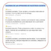Manual De Gestión Para Asociaciones Civiles Y Fundaciones, De Pedro M. Gecik. Editorial Edicon, Tapa Encuadernación En Tapa Blanda O Rústica En Español, 2016